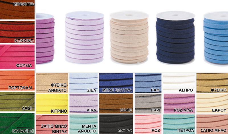 ΚΟΡΕΑ ΓΝΗΣΙΟ ΔΕΡΜΑΤΑΚΙ ΦΑΡΔΥ 5mm x 25Y 0501374